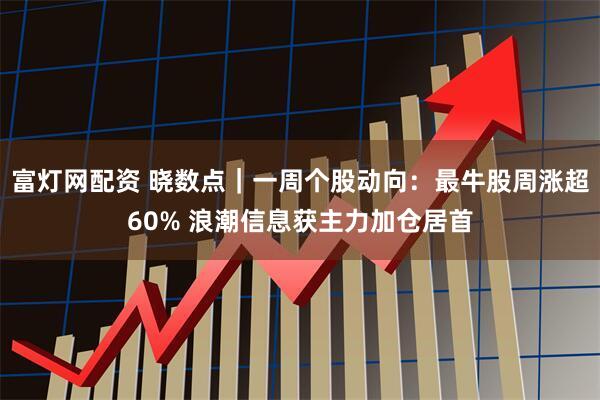 富灯网配资 晓数点｜一周个股动向：最牛股周涨超60% 浪潮信息获主力加仓居首