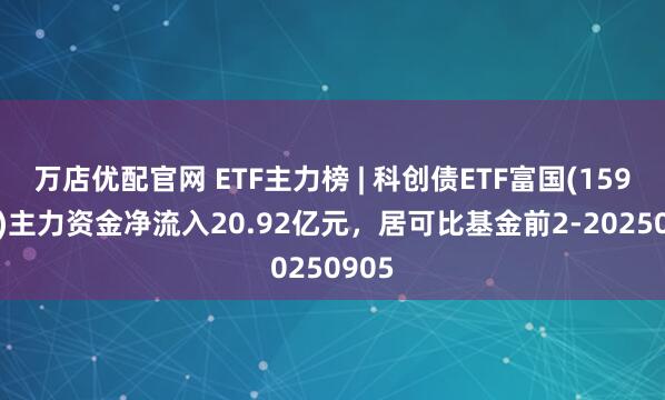 万店优配官网 ETF主力榜 | 科创债ETF富国(159200)主力资金净流入20.92亿元，居可比基金前2-20250905