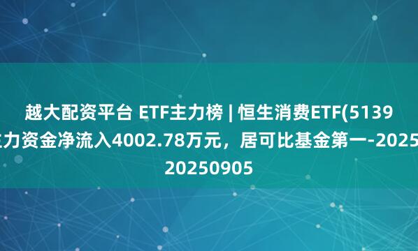 越大配资平台 ETF主力榜 | 恒生消费ETF(513970)主力资金净流入4002.78万元，居可比基金第一-20250905